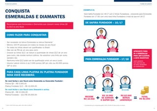 PLANOS DE GANHOS PLANOS DE GANHOS
CONQUISTA
ESMERALDAS E DIAMANTES
Recompensa para Esmeraldas e Diamantes que crescem novas linhas Q6
ou Q12 no ano fiscal.
• Ser recebedor do bônus Esmeralda ou bônus Diamante*
• Mínimo 100 PV pessoais em todos os meses do ano fiscal
• Ter todas as linhas devem ser qualificadas no Brasil
• Não cair de PIN de um ano para outro
• Crescer as linhas Q12: se reduzir a quantidade de linhas Q12 de um ano
para outro, não recebe nenhum prêmio. Se substituir uma linha por outra,
também não
• Nenhuma linha Q12 pode cair de qualificação entre um ano e outro
• Volume Lateral mínimo é de 5.000 pontos GIP por mês (ou 60.000 pontos
GIP no ano)
Se você fechar o ano fiscal como Esmeralda ou Esmeralda Fundador:
Platina Q6 – R$ 5.000,00
Platina Fundador Q12 – R$ 10.000,00
Se você fechar o ano fiscal como Diamante e acima:
Platina Q6 – R$ 10.000,00
Platina Fundador – Q12 R$ 20.000,00
COMO FAZER PARA CONQUISTAR:
PARA CADA LINHA PLATINA OU PLATINA FUNDADOR
NOVA VOCÊ RECEBERÁ:
* Visite o INA Virtual para saber mais sobre os Bônus
20 21
Você Safira Fundador em 16-17 com 2 linhas Fundadoras , crescendo para Esmeralda
Fundador em 17-18, com uma nova linha Fundadora a mais do que em 16-17
APROVEITE PARA
IR A ESMERALDA*
PARA SER ELEGÍVEL
A ESTE INCENTIVO!
VOCÊ GARANTE
SUA VAGA EM ADA
NO NOVO SEMINÁRIO
DE ESMERALDAS
* Considerando que o empresário ganha TUDO (10.000 de lateral todos os meses)
DE SAFIRA FUNDADOR – 16/17
PARA ESMERALDA FUNDADOR – 17/18
R$ 10.000 R$ 10.000
R$ 10.000
RECEBE
R$ 10.000
R$ 10.000
SE GANHAR
O SUPER Q12
R$ 62.000
BÔNUS
LIDERANÇA*
TOTAL
R$ 82.000
EXEMPLO 01
PLATINA
FUNDADOR
PLATINA
FUNDADOR
ESMERALDA
FUNDADOR
ESMERALDA
FUNDADOR
ESMERALDA
FUNDADOR
BA
A
B
C
 