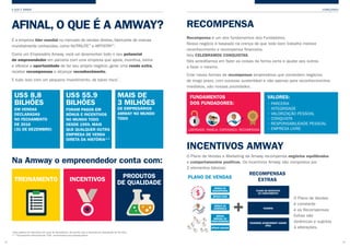 É a empresa líder mundial no mercado de vendas diretas, fabricante de marcas
mundialmente conhecidas, como NUTRILITE™
e ARTISTRY™
.
Como um Empresário Amway, você vai desenvolver todo o seu potencial
de empreendedor em parceria com uma empresa que apoia, incentiva, treina
e oferece a oportunidade de ter seu próprio negócio, gerar uma renda extra,
receber recompensas e alcançar reconhecimento.
E tudo isso com um pequeno investimento, de baixo risco*
.
AFINAL, O QUE É A AMWAY?
Na Amway o empreendedor conta com:
*Que poderá ser devolvido em caso de desistência, de acordo com a Garantia de Satisfação de 90 dias.
** *Euromonitor internacional LTDA - euromonitor.com/amway-claims
O QUE É AMWAY
TREINAMENTO INCENTIVOS
PRODUTOS
DE QUALIDADE
US$ 8,8
BILHÕES
EM VENDAS
DECLARADAS
NO FECHAMENTO
DE 2016
(31 DE DEZEMBRO)
FORAM PAGOS EM
BÔNUS E INCENTIVOS
NO MUNDO TODO
DESDE 1959, MAIS
QUE QUALQUER OUTRA
EMPRESA DE VENDA
DIRETA DA HISTÓRIA**
US$ 55.9
BILHÕES
MAIS DE
3 MILHÕES
DE EMPRESÁRIOS
AMWAY NO MUNDO
TODO
04 05
Recompensa é um dos fundamentos dos Fundadores.
Nosso negócio é baseado na crença de que todo bom trabalho merece
reconhecimento e recompensa financeira.
Nós CELEBRAMOS CONQUISTAS.
Nós acreditamos em fazer as coisas da forma certa e ajudar aos outros
a fazer o mesmo.
Criar novas formas de recompensar empresários que constróem negócios
de longo prazo, com sucesso sustentável e não apenas para reconhecimentos
imediatos, são nossas prioridades.
RECOMPENSA
VALORES:
• PARCERIA
• INTEGRIDADE
• VALORIZAÇÃO PESSOAL
• CONQUISTA
• RESPONSABILIDADE PESSOAL
• EMPRESA LIVRE
PLANO DE VENDAS
RECOMPENSAS
EXTRAS
FUNDAMENTOS
DOS FUNDADORES:
LIBERDADE•FAMÍLIA•ESPERANÇA•RECOMPENSA
O Plano de Vendas e Marketing da Amway recompensa negócios equilibrados
e comportamentos positivos. Os Incentivos Amway são compostos por
2 elementos básicos:
O Plano de Vendas
é constante
e as Recompensas
Extras são
dinâmicas e sujeitas
à alterações.
INCENTIVOS AMWAY
BONUS DE
DESEMPENHO PLANO DE INCENTIVO
AO CRESCIMENTO
VIAGENS
FOUNDERS ACHIEVEMENT AWARD
(FAA)
BÔNUS
MENSAL DE
PROFUNDIDADE
BÔNUS DE
LIDERANÇA
BÔNUS RUBI
BÔNUS ANUAIS
COMEÇANDO
 