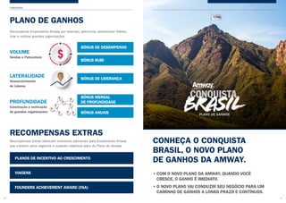 COMEÇANDO
0706
BÔNUS DE DESEMPENHO
BÔNUS MENSAL
DE PROFUNDIDADE
BÔNUS DE LIDERANÇA
BÔNUS RUBI
BÔNUS ANUAIS
Recompensa Empresários Amway por revender, patrocinar, desenvolver líderes,
criar e motivar grandes organizações
PLANO DE GANHOS
VOLUME
Vendas e Patrocínoio
LATERALIDADE
Desenvolvimento
de Líderes
PROFUNDIDADE
Construção e motivação
de grandes organizações
Recompensas Extras oferecem incentivos adicionais para Empresários Amway
que crescem seus negócios e superam objetivos além do Plano de Vendas.
RECOMPENSAS EXTRAS
PLANOS DE INCENTIVO AO CRESCIMENTO
VIAGENS
FOUNDERS ACHIEVEMENT AWARD (FAA)
CONHEÇA O CONQUISTA
BRASIL, O NOVO PLANO
DE GANHOS DA AMWAY.
• COM O NOVO PLANO DA AMWAY, QUANDO VOCÊ
CRESCE, O GANHO É IMEDIATO.
• O NOVO PLANO VAI CONDUZIR SEU NEGÓCIO PARA UM
CAMINHO DE GANHOS A LONGO PRAZO E CONTÍNUOS.
 