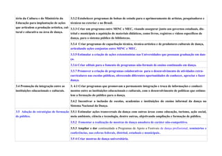 tério da Cultura e do Ministério da        3.3.2 Estabelecer programas de bolsas de estudo para o aprimoramento de artistas, pesquisadores e
Educação para implantação de ações         técnicos no exterior e no Brasil.
que articulem a produção artística, cul-   3.3.3 Criar um programa entre MINC e MEC, visando assegurar junto aos governos estaduais, dis-
tural e educativa na área de dança.        trital e municipais a aquisição de materiais didáticos, como livros, registros e vídeos específicos de
                                           dança, para o sistema público de bibliotecas.
                                           3.3.4 Criar programas de capacitação técnica, técnica-artística e de produtores culturais de dança,
                                           articulando ações conjuntas entre MINC e MEC.
                                           3.3.5 Estimular a criação de ações extensionistas nas Universidades que possuam graduação em dan-
                                           ça.
                                           3.3.6 Criar editais para o fomento de programas não-formais de ensino continuado em dança.
                                           3.3.7 Promover a criação de programas colaborativos para o desenvolvimento de atividades extra-
                                           curriculares nas escolas públicas, oferecendo diferentes oportunidades de conhecer, apreciar e fazer
                                           dança.
3.4 Promoção da integração entre as        3. 4.1 Criar programas que promovam a permanente integração e troca de informações e conheci-
instituições educacionais e culturais.     mentos entre as instituições educacionais e culturais, com o desenvolvimento de políticas que estimu-
                                           lem a formação do público para a dança.
                                           3.4.2 Incentivar a inclusão de escolas, academias e instituições do ensino informal da dança no
                                           Sistema Nacional da Dança.
3.5 Adoção de estratégias de formação 3.5.1 Estimular ações transversais da dança com outras áreas como educação, turismo, ação social,
de público.                           meio ambiente, ciência e tecnologia, dentre outras, objetivando ampliação e formação de público.
                                           3.5.2 Fomentar a realização de mostras de dança amadora de caráter não-competitivo.
                                           3.5.3 Ampliar e dar continuidade a Programas de Apoio a Festivais de dança profissional, seminários e
                                           conferências, nas esferas federais, distrital, estaduais e municipais..
                                           3.5 4 Criar mostras de dança universitária.
 