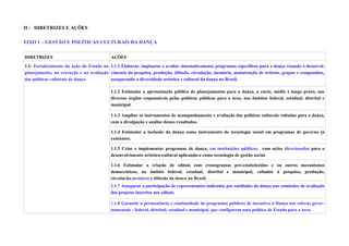 II - DIRETRIZES E AÇÕES

EIXO 1 – GESTÃO E POLÍTICAS CULTURAIS DA DANÇA


DIRETRIZES                                AÇÕES
1.1- Fortalecimento da ação do Estado no 1.1.1 Elaborar, implantar e avaliar sistematicamente programas específicos para a dança visando o desenvol-
planejamento, na execução e na avaliação vimento da pesquisa, produção, difusão, circulação, memória, manutenção de artistas, grupos e companhias,
das políticas culturais de dança         assegurando a diversidade artística e cultural da dança no Brasil.

                                          1.1.2 Estimular a apresentação pública de planejamentos para a dança, a curto, médio e longo prazo, nos
                                          diversos órgãos responsáveis pelas políticas públicas para a área, nos âmbitos federal, estadual, distrital e
                                          municipal.

                                          1.1.3 Ampliar os instrumentos de acompanhamento e avaliação das políticas culturais voltadas para a dança,
                                          com a divulgação e análise desses resultados.

                                          1.1.4 Estimular a inclusão da dança como instrumento de tecnologia social em programas de governo já
                                          existentes.

                                          1.1.5 Criar e implementar programas de dança, em instituições públicas, com ações direcionadas para o
                                          desenvolvimento artístico-cultural aplicando-a como tecnologia de gestão social.

                                          1.1.6 Estimular a criação de editais com cronogramas pré-estabelecidos e ou outros mecanismos
                                          democráticos, no âmbito federal, estadual, distrital e municipal, voltados à pesquisa, produção,
                                          circulação,memória e difusão da dança no Brasil.
                                          1.1.7 Assegurar a participação de representantes indicados por entidades da dança nas comissões de avaliação
                                          dos projetos inscritos nos editais.

                                          1.1.8 Garantir a permanência e continuidade de programas públicos de incentivo à Dança nas esferas gover-
                                          namentais - federal, distrital, estadual e municipal, que configurem uma política de Estado para a área.
 
