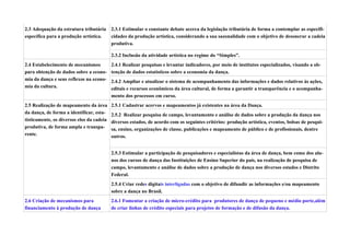 2.3 Adequação da estrutura tributária      2.3.1 Estimular o constante debate acerca da legislação tributária de forma a contemplar as especifi-
específica para a produção artística.      cidades da produção artística, considerando a sua sazonalidade com o objetivo de desonerar a cadeia
                                           produtiva.

                                           2.3.2 Inclusão da atividade artística no regime do “Simples”.
2.4 Estabelecimento de mecanismos          2.4.1 Realizar pesquisas e levantar indicadores, por meio de institutos especializados, visando a ob-
para obtenção de dados sobre a econo-      tenção de dados estatísticos sobre a economia da dança.
mia da dança e seus reflexos na econo-     2.4.2 Ampliar e atualizar o sistema de acompanhamento das informações e dados relativos às ações,
mia da cultura.                            editais e recursos econômicos da área cultural, de forma a garantir a transparência e o acompanha-
                                           mento dos processos em curso.
2.5 Realização de mapeamento da área       2.5.1 Cadastrar acervos e mapeamentos já existentes na área da Dança.
da dança, de forma a identificar, esta-    2.5.2 Realizar pesquisa de campo, levantamento e análise de dados sobre a produção da dança nos
tisticamente, os diversos elos da cadeia   diversos estados, de acordo com os seguintes critérios: produção artística, eventos, bolsas de pesqui-
produtiva, de forma ampla e transpa-       sa, ensino, organizações de classe, publicações e mapeamento de público e de profissionais, dentre
rente.                                     outros.


                                           2.5.3 Estimular a participação de pesquisadores e especialistas da área de dança, bem como dos alu-
                                           nos dos cursos de dança das Instituições de Ensino Superior do país, na realização de pesquisa de
                                           campo, levantamento e análise de dados sobre a produção de dança nos diversos estados e Distrito
                                           Federal.
                                           2.5.4 Criar redes digitais interligadas com o objetivo de difundir as informações e/ou mapeamento
                                           sobre a dança no Brasil.
2.6 Criação de mecanismos para             2.6.1 Fomentar a criação de micro-crédito para produtores de dança de pequeno e médio porte,além
financiamento à produção de dança          de criar linhas de crédito especiais para projetos de formação e de difusão da dança.
 