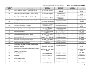 Plano De Actividades 2008 2009
