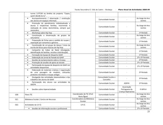 Plano De Actividades 2008 2009