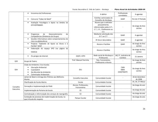 Plano De Actividades 2008 2009
