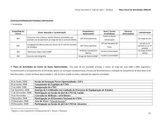 Plano De Actividades 2008 2009