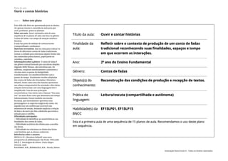 Slide 1 Sobre este plano
Este slide não deve ser apresentado para os alunos,
ele apenas resume o conteúdo da aula para que
você, professor, possa se planejar.
Sobre esta aula: Esta é a primeira aula de uma
sequência de 15 planos de aula com foco no gênero
Contos de fadas e no campo de atuação artístico-
literário.
A aula faz parte do módulo de Leitura/escuta
(compartilhada e autônoma).
Materiais necessários: Baú ou caixa para colocar os
livros de diferentes contos de fadas tradicionais
(tomar o cuidado para selecionar alguns títulos não
tão conhecidos pelos alunos), papel pardo ou
cartolina, canetinha.
Informações sobre o gênero: O conto de fadas é
um gênero textual formado por narrativas simples.
Segundo Nelly Novaes, são narrativas que, há
milênios, surgiram anonimamente e passaram a
circular entre os povos da Antiguidade,
transformando-se consideravelmente com o
passar do tempo. Atualmente versões adaptadas
dos contos de fadas são vinculadas à literatura
infantil, tendo como uma das funções apresentar
um esboço compreensível da sociedade e das várias
relações intersociais com uma linguagem leve e
simplificada. Uma de suas principais
características é seu inicio com o famoso “Era uma
vez” ou outra frase curta que demonstra um tempo
indeterminado. Possui também um enredo
ficcional, que normalmente apresenta seus
personagens e os aspectos mágicos do conto, em
seguida traz um conflito que ocorrerá com
momentos de tensão, deixando explícita a relação
do bem e do mal e por fim o desfecho que revela a
solução para o conflito.
Dificuldades antecipadas:
- Dificuldade de identificar as características e as
finalidades dos contos de fadas,
- Dificuldade na leitura dos títulos para a escolha
dos livros.
- Dificuldade em relacionar os títulos dos livros
com histórias que os alunos conhecem.
Referências sobre o assunto:
REGO,L.L.B. Literatura Infantil: uma nova
perspectiva da alfabetização. São Paulo: FTD,1988.
SOLÉ, I. Estratégias de leitura. Porto Alegre:
Artmed, 1998.
KAUFMAN. A.M.; RODRIGUEZ, M.E. Escola, leitura
e produção de textos. Porto Alegre: Artes Médicas,
Plano de aula
Ouvir e contar histórias
Associação Nova Escola © - Todos os direitos reservados.
 