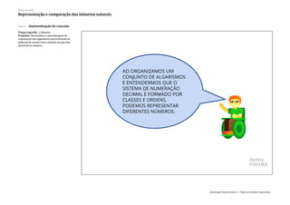 Slide 9 Sistematização do conceito
Tempo sugerido: 2 minutos.
Propósito: Sistematizar a aprendizagem da
organização dos algarismos para formação de
números de acordo com a posição em que eles
aparecem no número.
Plano de aula
Representação e comparação dos números naturais
Associação Nova Escola © - Todos os direitos reservados.
 