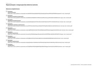 Materiais complementares
Documento
Guia de Intervenção
https://nova-escola-producao.s3.amazonaws.com/akXdthNt9TjGzquTQbawJDVYQczGNnGgYqaxzjTwS4vSExbES7qFDfXAHMrw/guiainterv-mat3-01num03.pdf
Documento
Resolução da Atividade de Aquecimento
https://nova-escola-producao.s3.amazonaws.com/kHM7hxwCBsKjzKKr92eUWETp7D3rpxMGy25Cb34a4yVb6extKpsFvaMxMmcf/resol-aquec-mat3-01num03.pdf
Documento
Resolução da Atividade Principal
https://nova-escola-producao.s3.amazonaws.com/jv8puXbwnpBwdteaTFCJtKc5HhnsvtTqfGS7SSqGvVvm6PYUC2Y9DwhnKsYN/resol-ativaula-mat3-01num03.pdf
Documento
Resolução das Atividades Complementares
https://nova-escola-producao.s3.amazonaws.com/stHYVXwekcuNnAFATegn5t9drd6jyVGPHeYQadVkmtZDpUExX4ZakSmkPaXA/resol-ativcomp-mat3-01num03.pdf
Documento
Resolução da Raio X
https://nova-escola-producao.s3.amazonaws.com/pCugWWVpM6f3VAS3W5UWremRNWjp2hbcadBTSRy3E4bX5gugCpe6kwHXXEK3/resol-ativraiox-mat3-01num03.pdf
Documento
Atividade de aquecimento
https://nova-escola-producao.s3.amazonaws.com/cwEf355XNWpMwpNqpamBz9rJAJscB6P5hv6MSfNbYBK4cD8pHMm6M8XG9bET/ativaquec-mat3-01num03.pdf
Documento
Atividade principal
https://nova-escola-producao.s3.amazonaws.com/k4MjJjcbStYZhr99VG4Hpx22BjZntSa5zArvk3wkkSP6MMMbAGAkUAcwVjaN/ativaula-mat3-01num03.pdf
Documento
Atividades complementares
https://nova-escola-producao.s3.amazonaws.com/g7yZAeDy84r7UwBtJKAdw7DuDTkf789yHVsgC6m6Zz9F2A3BZGsSE35CAEhG/ativcomp-mat3-01num03.pdf
Documento
Atividade Raio X
https://nova-escola-producao.s3.amazonaws.com/f7tQuWNwuNVXKj6sBygMB9NQQyzVbW5XNHjqcg4F6xuErezDdrGx9eQTWn7G/ativraiox-mat3-01num03.pdf
Plano de aula
Representação e comparação dos números naturais
Associação Nova Escola © - Todos os direitos reservados.
 