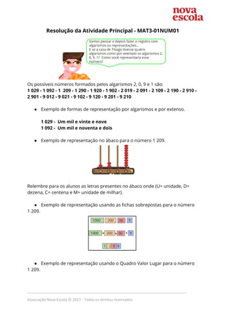 Resolução da Atividade Principal - MAT3-01NUM01 
 
Os possíveis números formados pelos algarismos 2, 0, 9 e 1 são:  
1 029 - 1 092 - 1 209 - 1 290 - 1 920 - 1 902 - 2 019 - 2 091 - 2 109 - 2 190 - 2 910 - 
2 901 - 9 012 - 9 021 - 9 102 - 9 120 - 9 201 - 9 210 
 
● Exemplo de formas de representação por algarismos e por extenso.  
 
1 029 - Um mil e vinte e nove 
1 092 - Um mil e noventa e dois 
 
● Exemplo de representação no ábaco para o número 1 209. 
 
 
Relembre para os alunos as letras presentes no ábaco onde (U= unidade, D= 
dezena, C= centena e M= unidade de milhar). 
 
● Exemplo de representação usando as fichas sobrepostas para o número  
1 209. 
 
 
● Exemplo de representação usando o Quadro Valor Lugar para o número  
1 209. 
 
_____________________________________________________________________________
Associação Nova Escola © 2017 - Todos os direitos reservados
 
