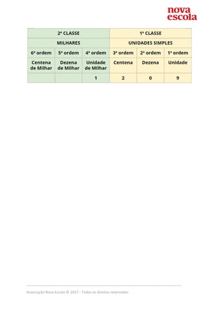  
 
 
_____________________________________________________________________________
Associação Nova Escola © 2017 - Todos os direitos reservados
 