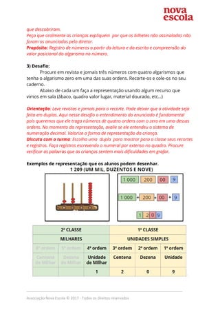 que descobriram.  
Peça que oralmente as crianças expliquem por que os bilhetes não assinalados não 
foram os anunciados pelo diretor.  
Propósito: ​Registro de números a partir da leitura e da escrita e compreensão do 
valor posicional do algarismo no número.  
 
3) Desafio: 
Procure em revista e jornais três números com quatro algarismos que 
tenha o algarismo zero em uma das suas ordens. Recorte-os e cole-os no seu 
caderno.  
Abaixo de cada um faça a representação usando algum recurso que 
vimos em sala (ábaco, quadro valor lugar, material dourado, etc…) 
 
Orientação​: Leve revistas e jornais para o recorte. Pode deixar que a atividade seja 
feita em duplas. Aqui nesse desafio o entendimento do enunciado é fundamental 
pois queremos que ele traga números de quatro ordens com o zero em uma dessas 
ordens. No momento da representação, avalie se ele entendeu o sistema de 
numeração decimal. Valorize a forma de representação da criança. 
Discuta com a turma​: Escolha uma dupla para mostrar para a classe seus recortes 
e registros. Faça registros escrevendo o numeral por extenso no quadro. Procure 
verificar as palavras que as crianças sentem mais dificuldades em grafar.  
 
Exemplos de representação que os alunos podem desenhar. 
 
_____________________________________________________________________________
Associação Nova Escola © 2017 - Todos os direitos reservados
 