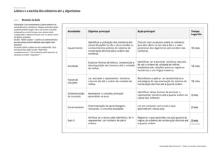 Slide 1 Resumo da Aula
Orientação: Leia atentamente o plano inteiro e as
anotações para o professor. Busque antecipar quais
questões podem surgir com a sua turma e preveja
adequações ao nível em que seus alunos estão.
Compartilhe o objetivo da aula com os alunos antes
de aplicar proposta.
Na aba “Sobre o plano”, confira os conhecimentos
que sua turma já deve dominar para seguir essa
proposta.
Se quiser salvar o plano no seu computador, faça
download dos slides na aba “Materiais
complementares”. Você também pode imprimi-lo
clicando no botão “imprimir”.”
Plano de aula
Leitura e a escrita dos números até 4 algarismos
Associação Nova Escola © - Todos os direitos reservados.
 