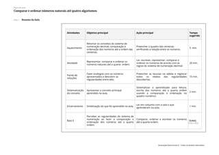 Slide 1 Resumo da Aula
Plano de aula
Comparar e ordenar números naturais até quatro algarismos
Associação Nova Escola © - Todos os direitos reservados.
 