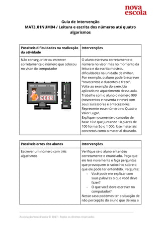 Guia de Intervenção  
MAT3_01NUM04 / Leitura e escrita dos números até quatro 
algarismos
 
Possíveis dificuldades na realização 
da atividade 
Intervenções 
Não conseguir ler ou escrever 
corretamente o número que colocou 
no visor do computador 
 
 
 
 
 
O aluno escreveu corretamente o 
número no visor mas no momento da 
leitura e da escrita mostrou 
dificuldades na unidade de milhar.  
Por exemplo, o aluno poderá escrever 
“novecentos e duzentos e treze”. 
Volte ao exemplo do exercício 
aplicado no aquecimento dessa aula. 
Trabalhe com o aluno o número 999 
(novecentos e noventa e nove) com 
seus sucessores e antecessores. 
Represente esse número no Quadro 
Valor Lugar.  
Explique novamente o conceito de 
base 10 e que juntando 10 placas de 
100 formarão o 1 000. Use materiais 
concretos como o material dourado.  
 
Possíveis erros dos alunos  Intervenções  
Escrever um número com três 
algarismos 
 
 
 
 
 
 
 
 
 
 
Verifique se o aluno entendeu 
corretamente o enunciado. Peça que 
ele leia novamente e faça perguntas 
que provoquem o raciocínio sobre o 
que ele pode ter entendido. Pergunte: 
- Você pode me explicar com 
suas palavras o que você deve 
fazer?  
- O que você deve escrever no 
computador? 
Nesse caso podemos ter a situação de 
não percepção do aluno que deixou a 
_____________________________________________________________________________
Associação Nova Escola © 2017 - Todos os direitos reservados
 