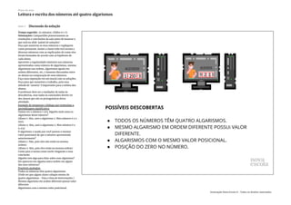 Slide 7 Discussão da solução
Tempo sugerido: 25 minutos. (Slides 6 e 7).
Orientações: Compartilhe primeiramente as
resoluções e conclusões da sala antes de mostrar o
que está no slide ‘painel de soluções’.
Peça que mostrem os seus números e expliquem
como pensaram. Assim a classe toda terá acesso a
diversos números com as explicações de como eles
foram formados de acordo com as hipóteses de
cada aluno.
Aproveite a regularidade existente nos números
apresentados como número de algarismos, mesmo
algarismos nas ordens, algarismos iguais em
ordens diferentes, etc, e fomente discussões entre
os alunos na comparação de seus números.
Faça uma exposição em um mural com as soluções.
Peça para que nomeiem o trabalho, pois essa
atitude de ‘autoria’ é importante para a estima dos
alunos.
O professor deve ser o mediador de todas às
descobertas, mas todas às conclusões devem vir
dos alunos que são os protagonistas desta
atividade.
Exemplo de perguntas e diálogo que estimulam a
aprendizagem significativa
Vamos ver o número 1 203. Alguém mais usou os
algarismos desse número?
(Aluno 1: Sim, usei o algarismo 2. Meu número é o 2
000)
(Aluno 2: Sim, usei o algarismo 2. Meu número é o
9 213)
O algarismo 2 usado por você possue o mesmo
valor posicional do que o número apresentado
anteriormente?
(Aluno 1: Não, pois eles não estão na mesma
ordem)
(Aluno 2: Sim, pois eles estão na mesma ordem)
Conte para a turma como vocês chegaram a essa
conclusão.
Alguém tem algo para falar sobre esse algarismo?
Ele apareceu em alguma outra ordem em algum
dos seus números?
Possíveis analogias
Todos os números têm quatro algarismos.
(Pode ser que algum aluno coloque menos de
quatro algarismos - Veja o Guia de intervenções )
Mesmo algarismo em ordem diferente possui valor
diferente.
Algarismos com o mesmo valor posicional.
Comparação quanto a números maiores e menores
Plano de aula
Leitura e escrita dos números até quatro algarismos
Associação Nova Escola © - Todos os direitos reservados.
 