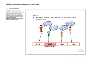 Slide 8 Discussão da solução
Tempo sugerido: 7 minutos. (Slides 6 a 9)
Orientações: Compartilhe primeiramente as
resoluções e conclusões da sala antes de mostrar o
que está no slide ‘painel de soluções’ como
exemplo da aula. Nem sempre as soluções aqui
apresentadas, precisarão ser mostradas para os
alunos. Use-as se necessário, para complementar
as estratégias dos estudantes.
Propósito: Registrar a formação dos números de
acordo com a regra passada no jogo.
Plano de aula
Representação e ordenação de números até a quarta ordem.
Associação Nova Escola © - Todos os direitos reservados.
 