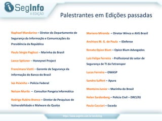 Raphael Mandarino – Diretor do Departamento de
Segurança da Informação e Comunicações da
Presidência da República
Paulo Sérgio Pagliusi – Marinha do Brasil
Lance Sptizner – Honeynet Project
Francimara Viotti – Gerente de Segurança da
informação do Banco do Brasil
Ivo Peixinho – Polícia Federal
Nelson Murilo – Consultor Pangeia Informática
Rodrigo Rubira Branco – Diretor de Pesquisas de
Vulnerabilidade e Malware da Qualys
Mariano Miranda – Diretor Winco e AVG Brasil
Anchises M. G. de Paula – IDefense
Renato Opice Blum – Opice Blum Advogados
Luiz Felipe Ferreira - Profissional do setor de
Segurança de TI da Fetranspor
Lucas Ferreira – OWASP
Sandro Suffert – Apura
Monteiro Junior – Marinha do Brasil
Helen Sardenberg – Polícia Civil – DRCI/RJ
Paulo Cacciari – Exceda
Palestrantes em Edições passadas
 