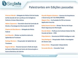 Emerson Wendt – Delegado de Polícia Civil do Estado
do Rio Grande do Sul e professor de Inteligência
Policial e Crimes Cibernéticos
Walter Capanema – Secretário-Geral da Comissão de
Direito e Tecnologia da Informação da OAB-RJ
Clayton da Silva Bezerra – Delegado de Polícia
Federal
Luiz Eduardo – Diretor na América Latina do
Spiderlabs da Trustwave
Rodrigo Montoro – Pesquisador do Spiderlabs da
Trustwave
Rogerio Winter - Tenente-Coronel e Chefe da Seção
de Guerra Cibernética do Centro de Comunicações e
Guerra Eletrônica do Exército
Ricardo Brigatto Salvatore – Assessor de Arquitetura
e Governança de TI da FAPES/BNDES
Wagner Elias – Co-fundador & CTO na Conviso
Application Security
Rafael Soares Ferreira – Diretor Técnico do Grupo
Clavis Segurança da Informação
Ricardo Kleber - Professor do Instituto Federal do Rio
Grande do Norte – IFRN
Filipe Balestra – Gerente do CIPHER Intelligence Lab)
Tony Rodrigues – Pesquisador-Chefe e Investigador
do Octane Labs
Nelson Brito – Pesquisador Independente
Fernando Mercês – Consultor Trend
Palestrantes em Edições passadas
 
