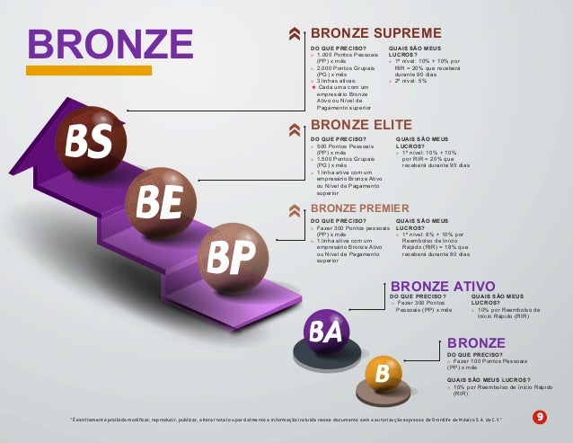 Omnilife focus review picture