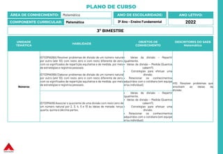 PLANO-DE-CURSO-3o-ANO-2022 (1).pdf