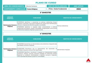 PLANO-DE-CURSO-3o-ANO-2022 (1).pdf