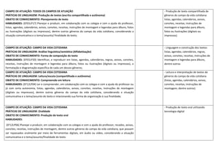 CAMPO DE ATUAÇÃO: TODOS OS CAMPOS DE ATUAÇÃO
PRÁTICAS DE LINGUAGEM: Produção de textos (escrita compartilhada e autônoma)
OBJETO DE CONHECIMENTO: Planejamento de texto
HABILIDADES: (EF01LP17) Planejar e produzir, em colaboração com os colegas e com a ajuda do professor,
listas, agendas, calendários, avisos, convites, receitas, instruções de montagem e legendas para álbuns, fotos
ou ilustrações (digitais ou impressos), dentre outros gêneros do campo da vida cotidiana, considerando a
situação comunicativa e o tema/assunto/ finalidade do texto;
- Produção de texto compartilhada de
gêneros do campo da vida cotidiana:
listas, agendas, calendários, avisos,
convites, receitas, instruções de
montagem e legendas para álbuns,
fotos ou ilustrações (digitais ou
impressos)
CAMPO DE ATUAÇÃO: CAMPO DA VIDA COTIDIANA
PRÁTICAS DE LINGUAGEM: Análise linguística/semiótica (Alfabetização)
OBJETO DE CONHECIMENTO: Forma de composição do texto
HABILIDADES: (EF01LP20) Identificar, e reproduzir em listas, agendas, calendários, regras, avisos, convites,
receitas, instruções de montagem e legendas para álbuns, fotos ou ilustrações (digitais ou impressos), a
formatação e diagramação específica de cada um desses gêneros;
- Linguagem e construção dos textos:
listas, agendas, calendários, regras,
avisos, convites, receitas, instruções de
montagem e legendas para álbuns,
dentre outros
CAMPO DE ATUAÇÃO: CAMPO DA VIDA COTIDIANA
PRÁTICAS DE LINGUAGEM: Leitura/escuta (compartilhada e autônoma)
OBJETO DE CONHECIMENTO: Compreensão em leitura
HABILIDADES: (EF12LP04) Ler e compreender, em colaboração com os colegas e com a ajuda do professor ou
já com certa autonomia, listas, agendas, calendários, avisos, convites, receitas, instruções de montagem
(digitais ou impressos), dentre outros gêneros do campo da vida cotidiana, considerando a situação
comunicativa e o tema/assunto do texto e relacionando sua forma de organização à sua finalidade;
- Leitura e interpretação de textos de
gêneros do campo da vida cotidiana
(listas, agendas, calendários, avisos,
convites, receitas, instruções de
montagem, dentre outros)
CAMPO DE ATUAÇÃO: CAMPO DA VIDA COTIDIANA
PRÁTICAS DE LINGUAGEM: Oralidade
OBJETO DE CONHECIMENTO: Produção de texto oral
HABILIDADES:
(EF12LP06) Planejar e produzir, em colaboração com os colegas e com a ajuda do professor, recados, avisos,
convites, receitas, instruções de montagem, dentre outros gêneros do campo da vida cotidiana, que possam
ser repassados oralmente por meio de ferramentas digitais, em áudio ou vídeo, considerando a situação
comunicativa e o tema/assunto/finalidade do texto.
- Produção de texto oral utilizando
tecnologia digital
 