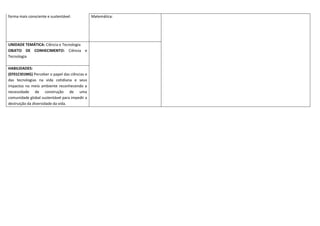 forma mais consciente e sustentável. Matemática:
UNIDADE TEMÁTICA: Ciência e Tecnologia
OBJETO DE CONHECIMENTO: Ciência e
Tecnologia
HABILIDADES:
(EF01CI01MG) Perceber o papel das ciências e
das tecnologias na vida cotidiana e seus
impactos no meio ambiente reconhecendo a
necessidade de construção de uma
comunidade global sustentável para impedir a
destruição da diversidade da vida.
 