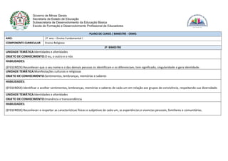 Governo de Minas Gerais
Secretaria de Estado de Educação
Subsecretaria de Desenvolvimento da Educação Básica
Escola de Formação e Desenvolvimento Profissional de Educadores
PLANO DE CURSO / BIMESTRE - CRMG
ANO: 1º ano – Ensino Fundamental I
COMPONENTE CURRICULAR Ensino Religioso
2º BIMESTRE
UNIDADE TEMÁTICA:Identidades e alteridades
OBJETO DE CONHECIMENTO:O eu, o outro e o nós
HABILIDADES:
(EF01ER02X) Reconhecer que o seu nome e o das demais pessoas os identificam e os diferenciam, tem significado, singularidade e gera identidade.
UNIDADE TEMÁTICA:Manifestações culturais e religiosas
OBJETO DE CONHECIMENTO:Sentimentos, lembranças, memórias e saberes
HABILIDADES:
(EF01ER05X) Identificar e acolher sentimentos, lembranças, memórias e saberes de cada um em relação aos grupos de convivência, respeitando sua diversidade.
UNIDADE TEMÁTICA:Identidades e alteridades
OBJETO DE CONHECIMENTO:Imanência e transcendência
HABILIDADES:
(EF01ER03X) Reconhecer e respeitar as características físicas e subjetivas de cada um, as experiências e vivencias pessoais, familiares e comunitárias.
 