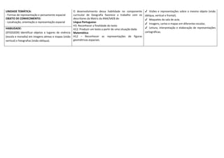 UNIDADE TEMÁTICA:
- Formas de representação e pensamento espacial
OBJETO DE CONHECIMENTO:
- Localização, orientação e representação espacial
O desenvolvimento dessa habilidade no componente
curricular de Geografia favorece o trabalho com os
descritores da Matriz da ANA/SAEB de:
Língua Portuguesa:
H3. Reconhecer a finalidade do texto
H12. Produzir um texto a partir de uma situação dada
Matemática:
H12 – Reconhecer as representações de figuras
geométricas espaciais.
✔ Visões e representações sobre o mesmo objeto (visão
obliqua, vertical e frontal).
✔ Maquetes da sala de aula.
✔ Imagens, cartas e mapas em diferentes escalas.
✔ Leitura, interpretação e elaboração de representações
cartográficas.
HABILIDADE:
(EF02GE09) Identificar objetos e lugares de vivência
(escola e moradia) em imagens aéreas e mapas (visão
vertical) e fotografias (visão oblíqua).
 