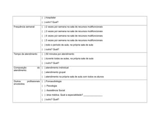 ( ) hospitalar
( ) outro? Qual?
Frequência semanal ( ) 2 vezes por semana na sala de recursos multifuncionais
( ) 3 vezes por semana na sala de recursos multifuncionais
( ) 4 vezes por semana na sala de recursos multifuncionais
( ) 5 vezes por semana na sala de recursos multifuncionais
( ) todo o período de aula, na própria sala de aula
( ) outra? Qual?
Tempo de atendimento ( ) 50 minutos por atendimento
( ) durante todas as aulas, na própria sala de aula
( ) outro? Qual?
Composição do
atendimento
( ) atendimento individual
( ) atendimento grupal
( ) atendimento na própria sala de aula com todos os alunos
Outros profissionais
envolvidos
( ) Fonoaudiologia
( ) Psicologia
( ) Assistência Social
( ) área médica. Qual a especialidade? _______________
( ) outro? Qual?
 