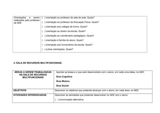 Orientações a serem
realizadas pelo professor
de AEE
( ) orientação ao professor de sala de aula. Quais?
( ) orientação ao professor de Educação Física. Quais?
( ) orientação aos colegas de turma. Quais?
( ) orientação ao diretor da escola. Quais?
( ) orientação ao coordenador pedagógico. Quais?
( ) orientação à família do aluno. Quais?
( ) orientação aos funcionários da escola. Quais?
( ) outras orientações. Quais?
3- SALA DE RECURSOS MULTIFUNCIONAIS:
ÁREAS A SEREM TRABALHADAS
NA SALA DE RECURSOS
MULTIFUNCIONAIS
Apontar as áreas e o que será desenvolvido com o aluno, em cada uma delas, no AEE:
Área Cognitiva
Área Motora
Área Social
OBJETIVOS Descrever os objetivos que pretende alcançar com o aluno, em cada área, no AEE:
ATIVIDADES DIFERENCIADAS Descrever as atividades que pretende desenvolver no AEE com o aluno:
( ) comunicação alternativa
 