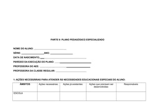 PARTE II: PLANO PEDAGÓGICO ESPECIALIZADO
NOME DO ALUNO:
SÉRIE: __________________ANO: __________________
DATA DE NASCIMENTO: ___
PERÍODO DA EXECUÇÃO DO PLANO: _________________________
PROFESSORA DO AEE: ___________________
PROFESSORA DA CLASSE REGULAR:
1- AÇÕES NECESSÁRIAS PARA ATENDER ÀS NECESSIDADES EDUCACIONAIS ESPECIAIS DO ALUNO:
ÂMBITOS Ações necessárias: Ações já existentes: Ações que precisam ser
desenvolvidas:
Responsáveis
ESCOLA
 