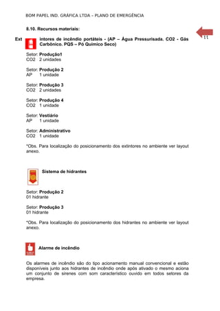 BOM PAPEL IND. GRÁFICA LTDA – PLANO DE EMERGÊNCIA

8.10. Recursos materiais:
intores de incêndio portáteis - (AP – Água Pressurisada. CO2 - Gás
Carbônico. PQS – Pó Químico Seco)
Setor: Produção1
CO2 2 unidades
Setor: Produção 2
AP
1 unidade
Setor: Produção 3
CO2 2 unidades
Setor: Produção 4
CO2 1 unidade
Setor: Vestiário
AP
1 unidade
Setor: Administrativo
CO2 1 unidade
*Obs. Para localização do posicionamento dos extintores no ambiente ver layout
anexo.

Sistema de hidrantes

Setor: Produção 2
01 hidrante
Setor: Produção 3
01 hidrante
*Obs. Para localização do posicionamento dos hidrantes no ambiente ver layout
anexo.

Alarme de incêndio
Os alarmes de incêndio são do tipo acionamento manual convencional e estão
disponíveis junto aos hidrantes de incêndio onde após ativado o mesmo aciona
um conjunto de sirenes com som característico ouvido em todos setores da
empresa.

11

Ext

 