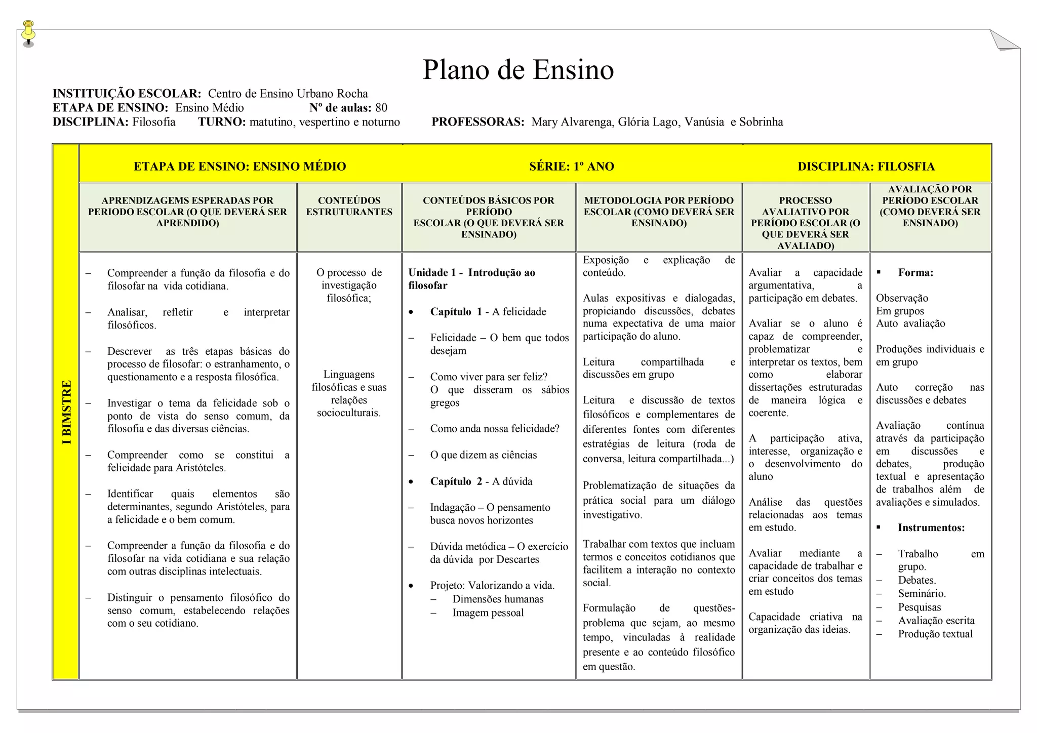 Plano de Ensino de Filosofia / 1º ano | PDF