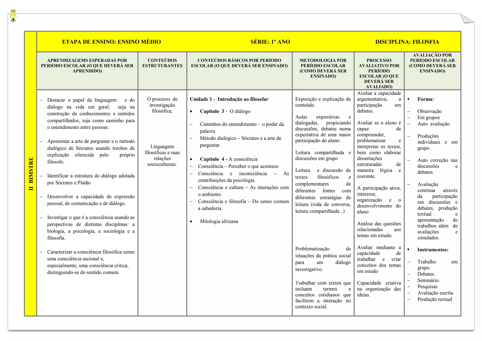 Plano de Ensino de Filosofia / 1º ano | PDF