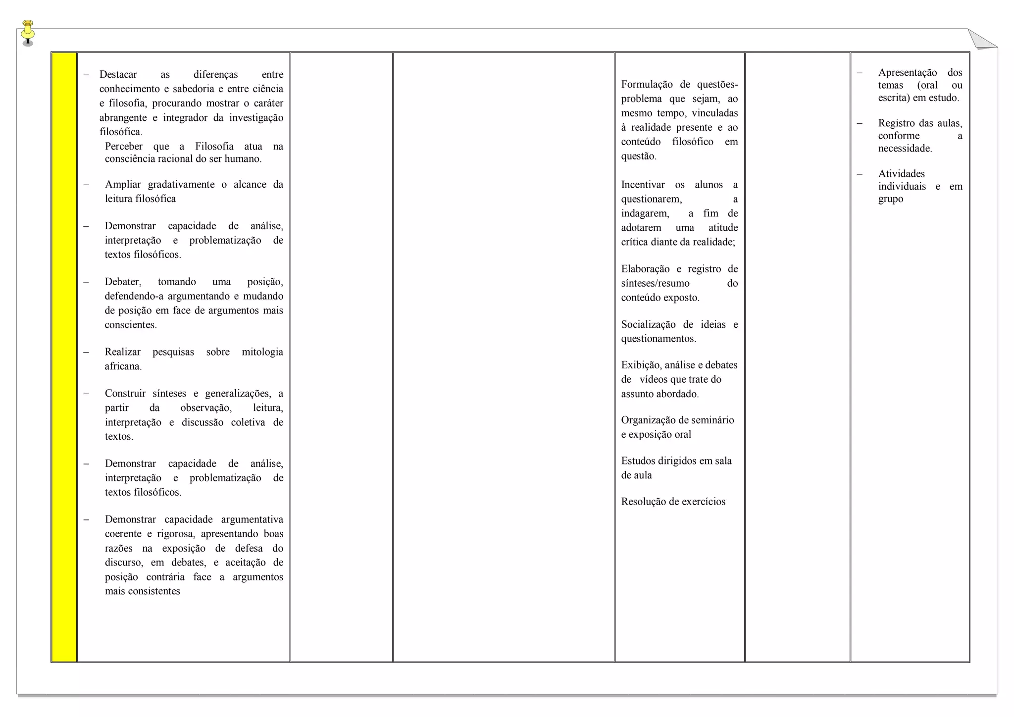 Plano de Ensino de Filosofia / 1º ano | PDF