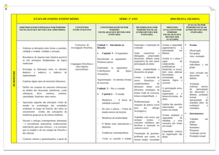 Plano de Ensino de Filosofia / 1º ano | PDF