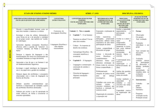 Plano de Ensino de Filosofia / 1º ano | PDF