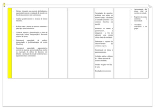 Plano de Ensino de Filosofia / 1º ano | PDF