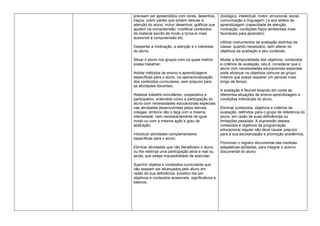 precisam ser apreendidos com cores, desenhos,
traços; cobrir partes que podem desviar a
atenção do aluno; incluir desenhos, gráficos que
ajudem na compreensão; modificar conteúdos
de material escrito de modo a torna-lo mais
acessível à compreensão etc.
Despertar a motivação, a atenção e o interesse
do aluno;
Situar o aluno nos grupos com os quais melhor
possa trabalhar;
Adotar métodos de ensino e aprendizagens
específicas para o aluno, na operacionalização
dos conteúdos curriculares, sem prejuízo para
as atividades docentes;
Realizar trabalho simultâneo, cooperativo e
participativo, entendido como a participação do
aluno com necessidades educacionais especiais
nas atividades desenvolvidas pelos demais
colegas, embora não o faça com a mesma
intensidade, nem necessariamente de igual
modo ou com a mesma ação e grau de
abstração.
Introduzir atividades complementares
específicas para o aluno;
Eliminar atividades que não beneficiem o aluno
ou lhe restrinja uma participação ativa e real ou,
ainda, que esteja impossibilitado de executar;
Suprimir objetos e conteúdos curriculares que
não possam ser alcançados pelo aluno em
razão de sua deficiência; substituí-los por
objetivos e conteúdos acessíveis, significativos e
básicos.
(biológico, intelectual, motor, emocional, social,
comunicação e linguagem ) e aos estilos de
aprendizagem (capacidade de atenção,
motivação, condições físico-ambientais mais
favoráveis para aprender);
Utilizar instrumentos de avaliação distintos da
classe, quando necessário, sem alterar os
objetivos da avaliação e seu conteúdo;
Mudar a temporalidade dos objetivos, conteúdos
e critérios de avaliação, isto é, considerar que o
aluno com necessidades educacionais especiais
pode alcançar os objetivos comuns ao grupo,
mesmo que possa requerer um período mais
longo de tempo;
A avaliação é flexível levando em conta as
diferentes situações de ensino-aprendizagem e
condições individuais do aluno.
Eliminar conteúdos, objetivos e critérios de
avaliação, definidos para o grupo de referência do
aluno, em razão de suas deficiências ou
limitações pessoais. A supressão desses
conteúdos e objetivos da programação
educacional regular não deve causar prejuízo
para a sua escolarização e promoção acadêmica.
Promover o registro documental das medidas
adaptativas adotadas, para integrar o acervo
documental do aluno.
 