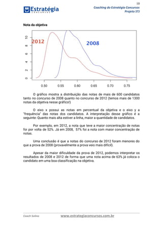 10
Coaching do Estratégia Concursos
Projeto STJ
Nota da objetiva
O gráfico mostra a distribuição das notas de mais de 600 candidatos                       
tanto no concurso de 2008 quanto no concurso de 2012 (temos mais de 1300                           
notas da objetiva nesse gráfico!) 
 
O eixo x possui as notas em percentual da objetiva e o eixo y a                             
"frequência" das notas dos candidatos. A interpretação desse gráfico é a                     
seguinte: Quanto mais alta estiver a linha, maior a quantidade de candidatos. 
 
Por exemplo, em 2012, a nota que teve a maior concentração de notas                         
foi por volta de 52%. Já em 2008, 57% foi a nota com maior concentração de                               
notas. 
 
Uma conclusão é que a notas do concurso de 2012 foram menores do                         
que a prova de 2008 (provavelmente a prova veio mais difícil). 
 
Apesar da maior dificuldade da prova de 2012, podemos interpretar os                     
resultados de 2008 e 2012 de forma que uma nota acima de 63% já coloca o                               
candidato em uma boa classificação na objetiva. 
 
 
 
 
 
 
 
 
 
 
Coach Solino www.estrategiaconcursos.com.br
 