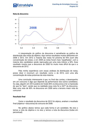 11
Coaching do Estratégia Concursos
Projeto STJ
Nota da discursiva
A interpretação do gráfico da discursiva é semelhante ao gráfico da                     
distribuição das notas da objetiva. Aqui vemos resultados muitos diferentes em                     
2008 e 2012. Em 2012 a maioria das notas foi próxima de 95% (com alta                             
concentração de notas), e em 2008 as notas foram mais "espalhadas", com a                         
maioria dos candidatos sendo reprovados por uma nota inferior a 50%. Esse                       
resultado mostra que a discursiva de 2008 foi muito mais difícil do que o a                             
discursiva de 2012. 
 
Pela minha experiência com essas análises de distribuição de notas,                   
posso dizer é incomum um resultado como o de 2012, com uma alta                         
concentração de notas próximas da nota máxima. 
 
Uma conclusão interessante é que, no final das contas, o desempenho                     
em um concurso é algo que depende da performance dos outros candidatos.                       
Ou seja, alguém em 2012 poderia ter tirado 80% na discursiva e ter a impressão                             
de que foi "bem", sendo que na realidade essa nota foi a 547º da discursiva.                             
Mas uma nota de 80% na discursiva em 2008 seria a terceira maior nota do                             
concurso! 
Resultado final 
Como o resultado da discursiva de 2012 foi atípico, analisei o resultado                       
final (objetiva + discursiva) do concurso de 2008. 
 
No gráfico abaixo temos que cada forma é um candidato. No eixo x                         
temos a nota da objetiva e no eixo y temos a nota da discursiva (todas em                               
percentual).   
 
Coach Solino www.estrategiaconcursos.com.br
 