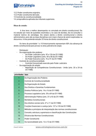 30
Coaching do Estratégia Concursos
Projeto STJ
12.2 Poder constituinte originário.  
12.3 Poder constituinte derivado.  
13 Controle da constitucionalidade.  
14 Jurisprudência aplicada dos tribunais superiores. 
 
Dicas de estudo:
A Ana teve o melhor desempenho no simulado em direito constitucional. Ela                       
irá estudar por meio de questões resolvidas e, no caso de dúvidas, ela irá consultar o                               
material teórico do estratégia. Ela estará atenta a direito constitucional e direito                       
administrativo, pois são as duas disciplinas com maior chance de serem exploradas na                         
discursiva. A Ana pretende estudar 25 horas de direito constitucional. 
 
Os itens da prioridade 1 a 10 historicamente representam 80% da cobrança de                         
direito constitucional para provas na área judiciária do cespe. 
 
Destaques: 
- Da organização dos poderes : 
- Do Poder Judiciário (arts. 92 a 126 da CF/1988) 
- Do Poder Legislativo (arts. 44 a 58 da CF/1988) 
- Do Poder Executivo (arts. 76 a 91 da CF/1988) 
- Controle de constitucionalidade 
- Controle Concentrado exercido pelo Poder Judiciário 
- Da organização do estado 
- Repartição de Competências Constitucionais - União (arts. 20 a 24 da                     
CF/1988) 
 
prioridades item
1 Da Organização dos Poderes
2 Controle de Constitucionalidade
3 Da Organização do Estado
4 Dos Direitos e Garantias Fundamentais
5 Direitos Políticos (arts. 14 a 16 da CF/1988)
6 Processo Legislativo (arts. 59 a 69 da CF/1988)
7 Administração Pública (arts. 37 a 43 da CF/1988)
8 Remédios Constitucionais
9 Dos direitos sociais (arts. 6º a 11 da CF/1988)
10 Funções Essenciais à Justiça (arts. 127 a 135 da CF/1988)
11 Métodos e princípios de interpretação das normas constitucionais
12 Conceito, estrutura, supremacia e classificação das Constituições
13 Eficácia das Normas Constitucionais
14 Poder Constituinte
15 Da nacionalidade (arts. 12 e 13 da CF/1988)
Coach Solino www.estrategiaconcursos.com.br
 