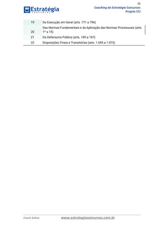 36
Coaching do Estratégia Concursos
Projeto STJ
19 Da Execução em Geral (arts. 771 a 796)
20
Das Normas Fundamentais e da Aplicação das Normas Processuais (arts. 
1º a 15) 
21 Da Defensoria Pública (arts. 185 a 187)
22 Disposições Finais e Transitórias (arts. 1.045 a 1.072)
 
 
 
 
   
Coach Solino www.estrategiaconcursos.com.br
 