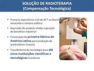SOLUÇÃO DE RADIOTERAPIA
(Compensação Tecnológica)
 