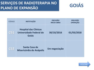 GOIÁS
CÓDIGO INSTITUIÇÃO
PREVISÃO
INÍCIO OBRA
PREVISÃO
OPERAÇÃO
C51
Hospital das Clínicas
Universidade Federal de
Goiás
30/10/2016 01/03/2018
C52
Santa Casa de
Misericórdia de Anápolis
Em negociação
SERVIÇOS DE RADIOTERAPIA NO
PLANO DE EXPANSÃO
VOLTAR
 