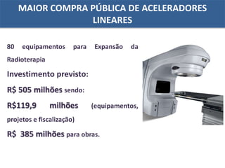 MAIOR COMPRA PÚBLICA DE ACELERADORES
LINEARES
80 equipamentos para Expansão da
Radioterapia
Investimento previsto:
R$ 505 milhões sendo:
R$119,9 milhões (equipamentos,
projetos e fiscalização)
R$ 385 milhões para obras.
 