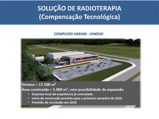 COMPLEXO VARIAN - JUNDIAÍ
SOLUÇÃO DE RADIOTERAPIA
(Compensação Tecnológica)
 