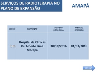 AMAPÁ
CÓDIGO INSTITUIÇÃO
PREVISÃO
INÍCIO OBRA
PREVISÃO
OPERAÇÃO
C40
Hospital da Clínicas
Dr. Alberto Lima
Macapá
30/10/2016 01/03/2018
SERVIÇOS DE RADIOTERAPIA NO
PLANO DE EXPANSÃO
VOLTAR
 